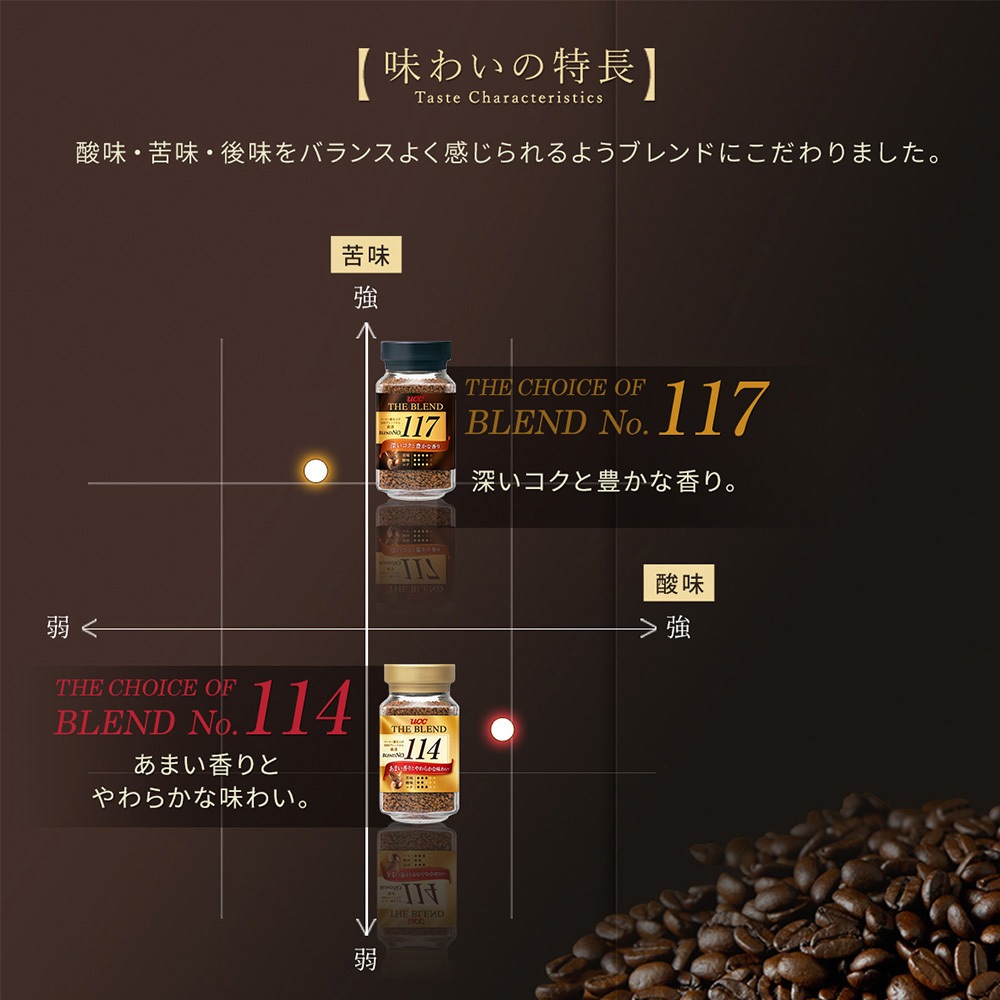 ザ・ブレンド114 瓶 1セット(90g×3個) UCC(上島珈琲) 【通販モノタロウ】