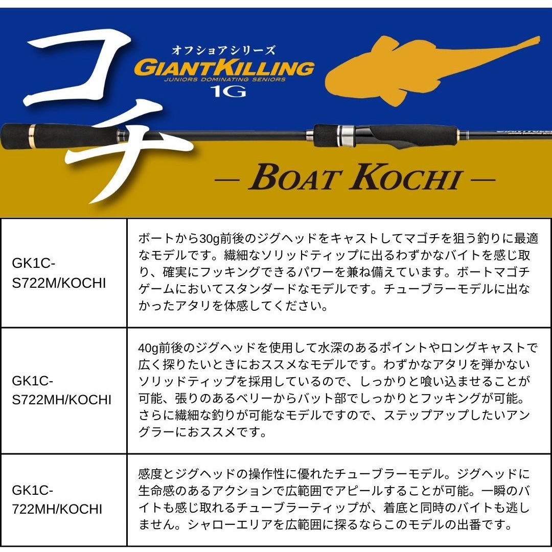 GK1C-722MH/KOCHI ジャイアントキリング 1G ボートマゴチモデル