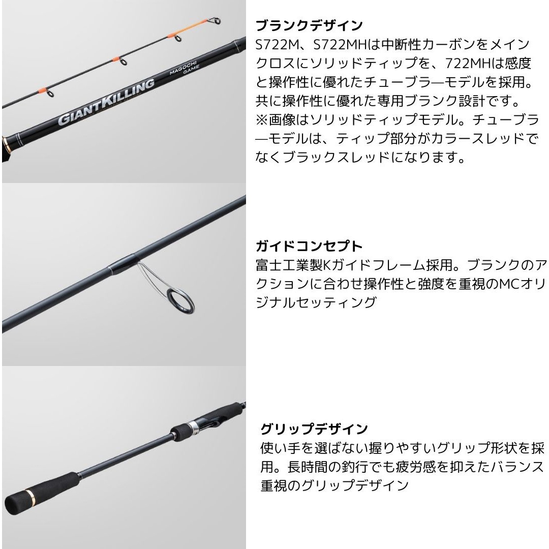 GK1C-722MH/KOCHI ジャイアントキリング 1G ボートマゴチモデル