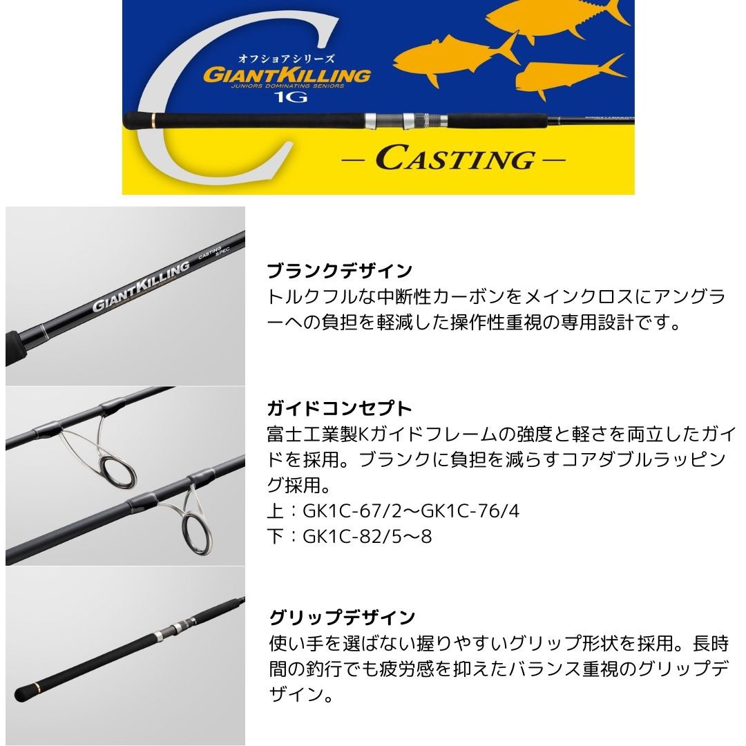 GK1C-76/4 ジャイアントキリング 1G ボートキャスティングモデル 1個
