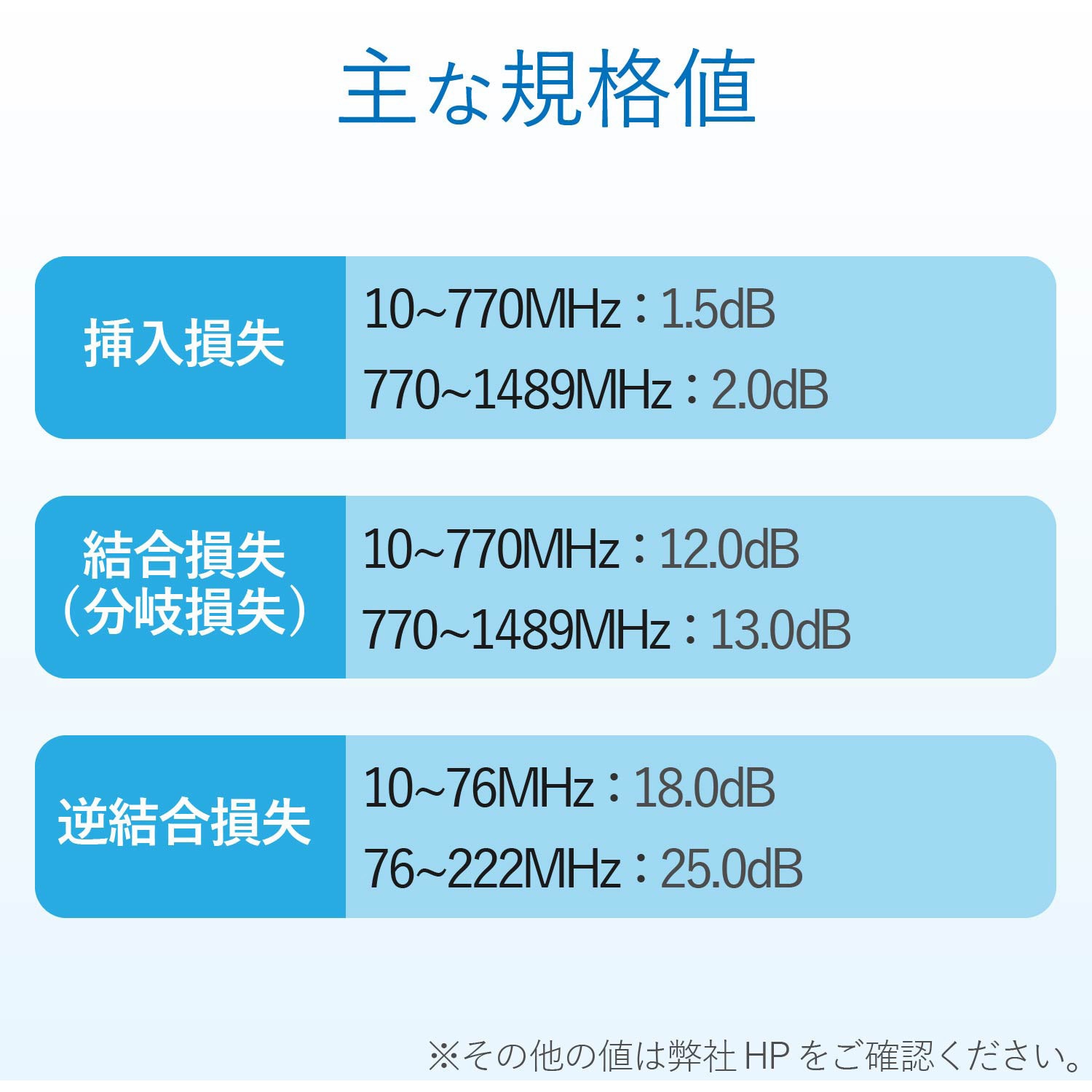 1CMS 4K8K対応 分岐器 F型端子 1個 DXアンテナ 【通販モノタロウ】