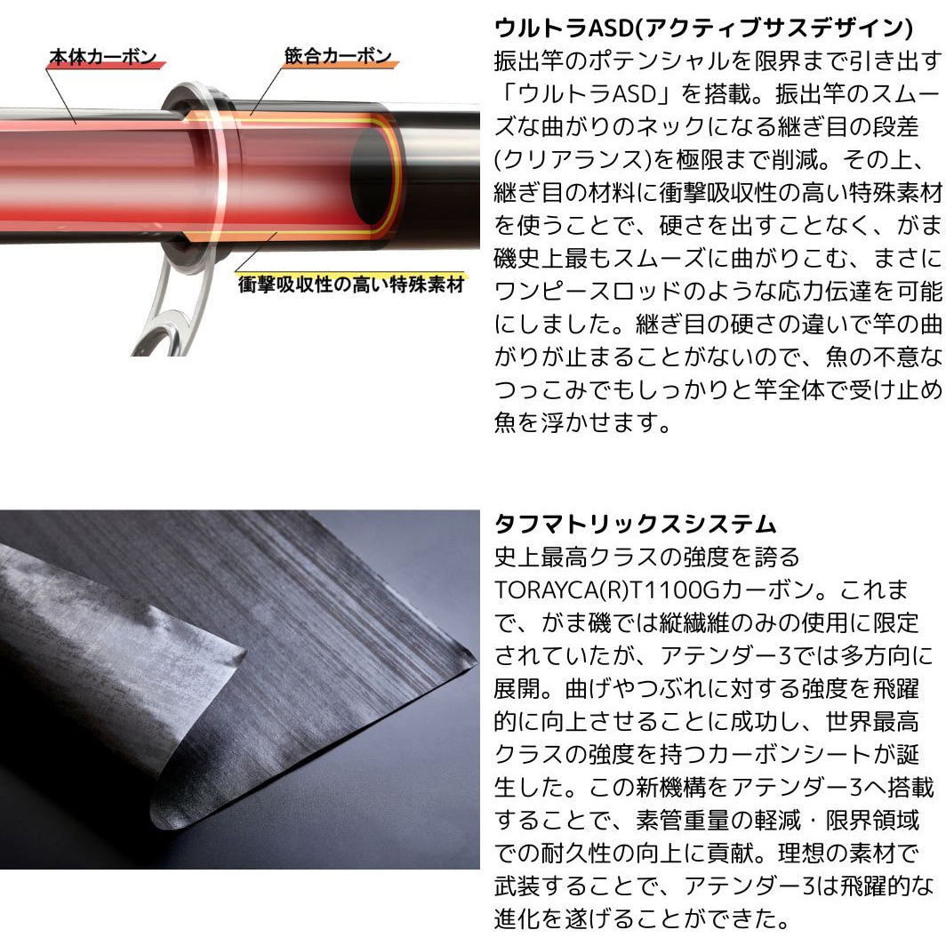 2.25-53 がま磯 アテンダー3 がまかつ Gamakatsu 継数5本 仕舞