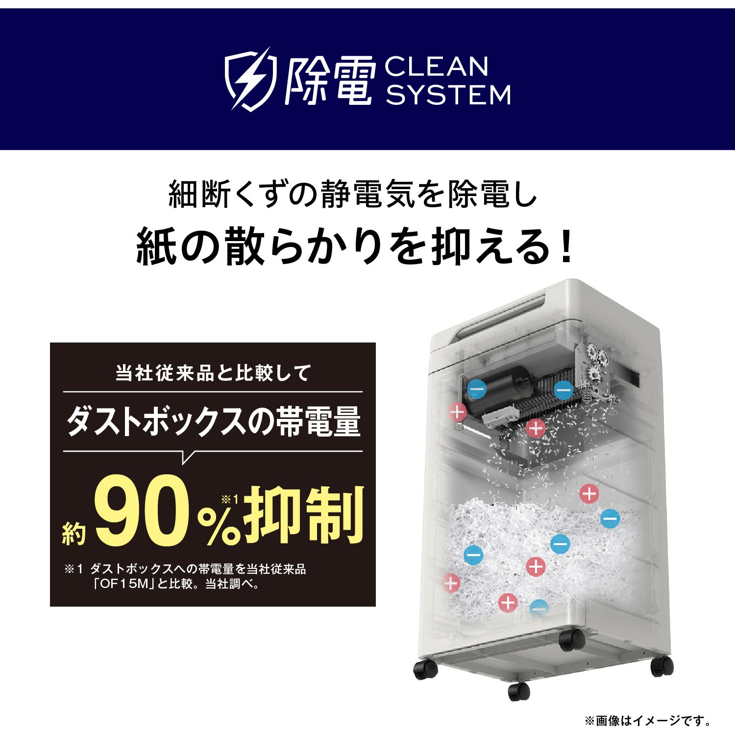 AFS260M オートフィードシュレッダー 静音45dB アイリスオーヤマ