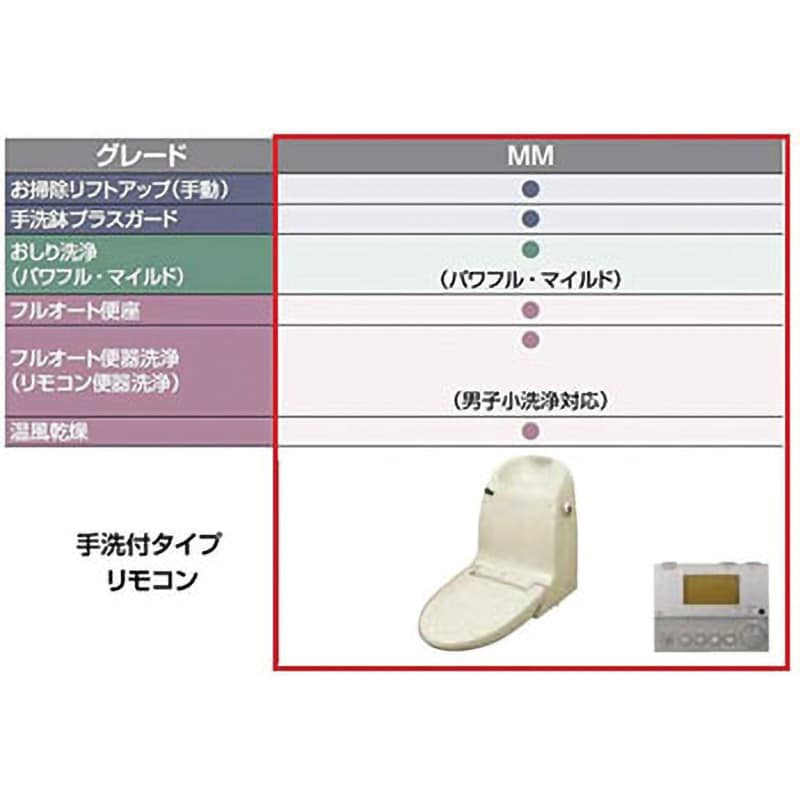 リフレッシュシャワートイレ タンク付 MMタイプ 手洗付