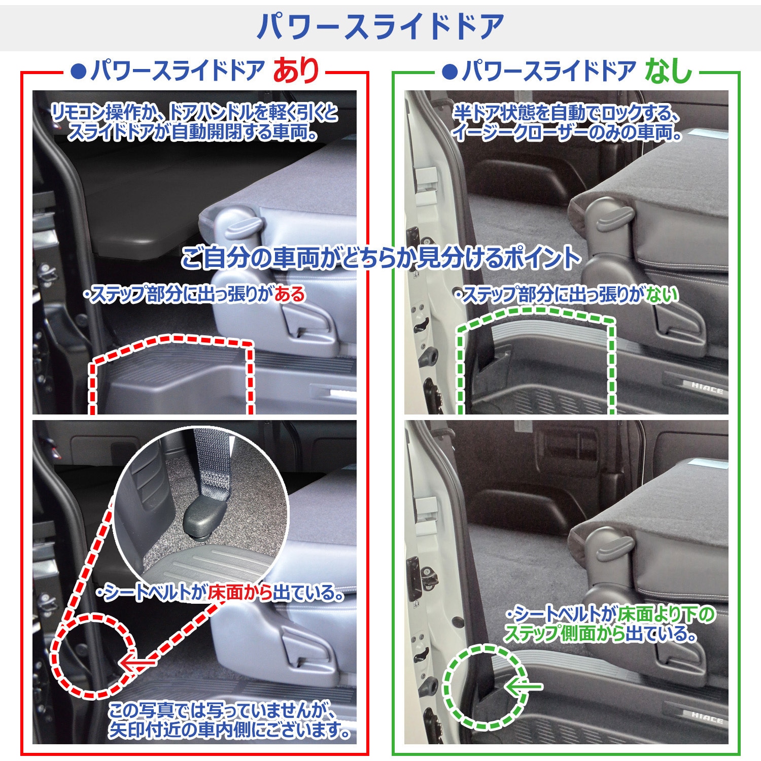 200-HG1-GR-349 200系ハイエース スーパーGL フロアパネル Sサイズ