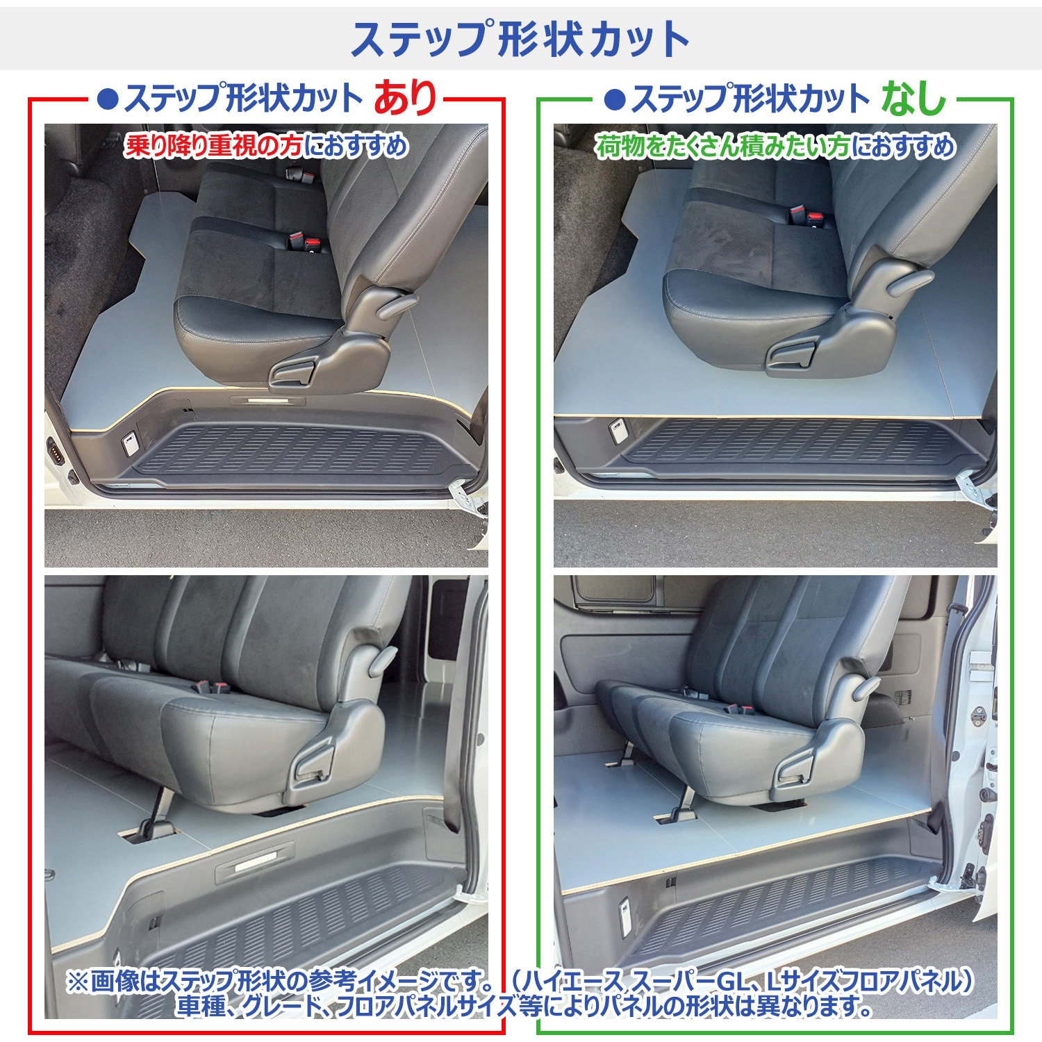 200-HG3-GR-39 200系ハイエース スーパーGL フロアパネル Lサイズ プロ