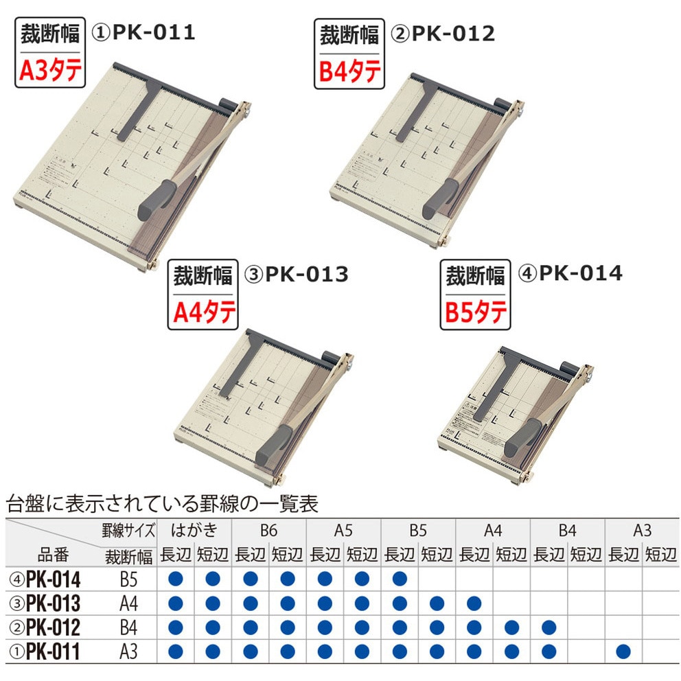 PK-012(12772) ペーパーカッター プラス(文具) 細断式 最大裁断枚数PPC用紙(64g/m<sup>2</sup>)約10枚 -  【通販モノタロウ】