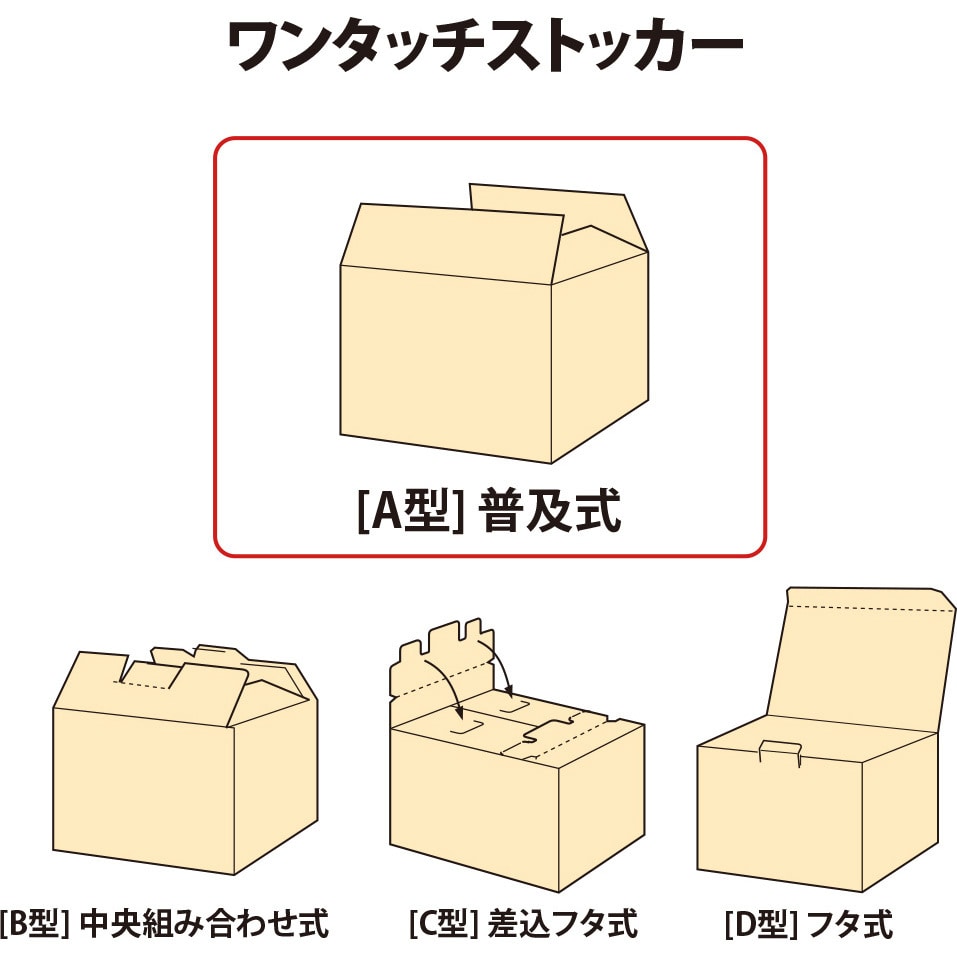 DN-110(42765) ダンボール箱 ワンタッチストッカー (A型)普及式 DN-110(42765) ダンボール箱 ワンタッチストッカー (A型)普及式
