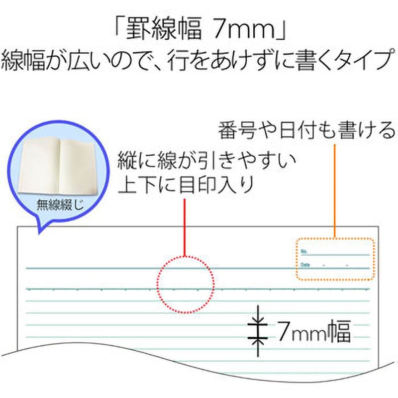 NO-204AS(76713) ノートブック A4 PLUS(プラス)[文具] 枚数40 A罫 1冊