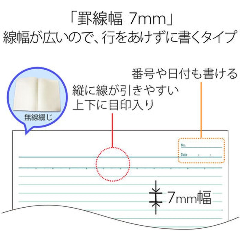 沼田ノート　3冊　付属品 MDノート 3冊組 A5 方眼罫: ステーショナリー | ロフトネットストア