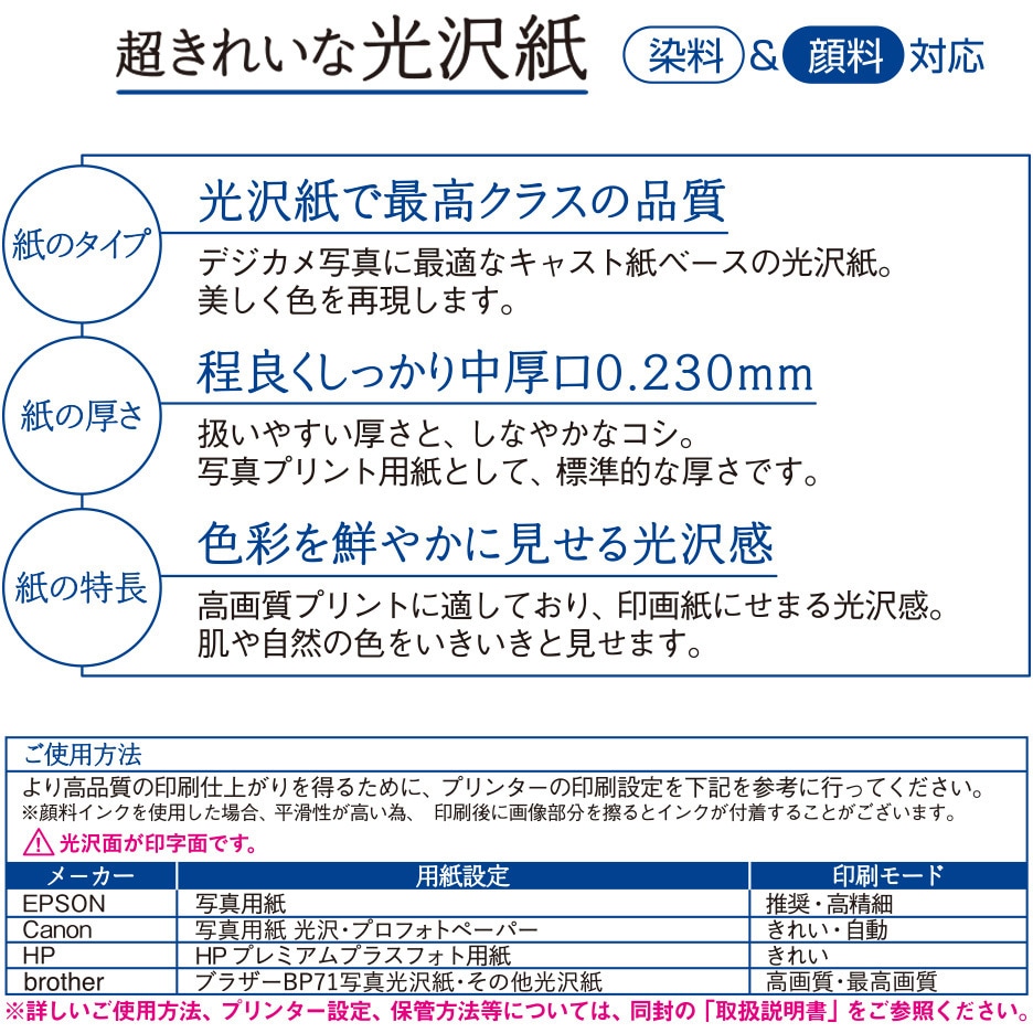 超きれいな光沢紙 PLUS(プラス)[文具] 写真用紙 【通販モノタロウ】