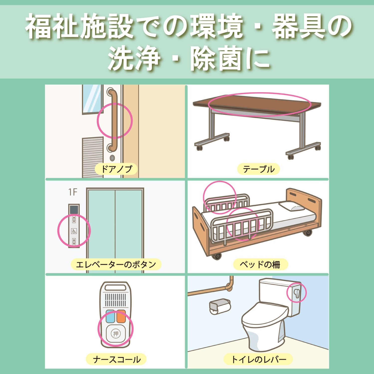 41587 サポステ SARAYA(サラヤ) 環境・器具の洗浄・除菌 詰替え用