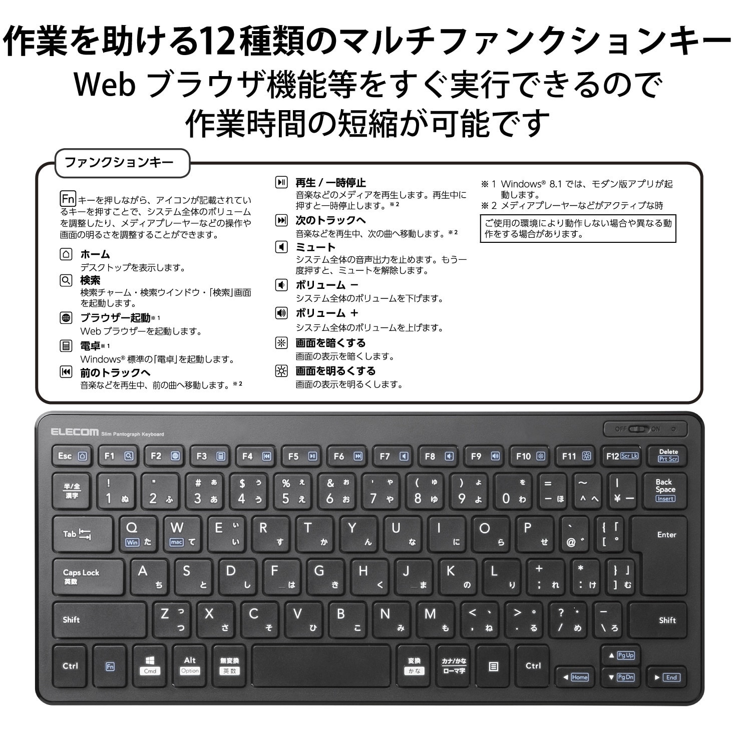 NEW売り切れる前に☆ エレコム 無線超薄型ミニキーボード TK-FDP098TBK トラックボール 人差し指 中指操作タイプ M-HT1URXBK  セット fucoa.cl