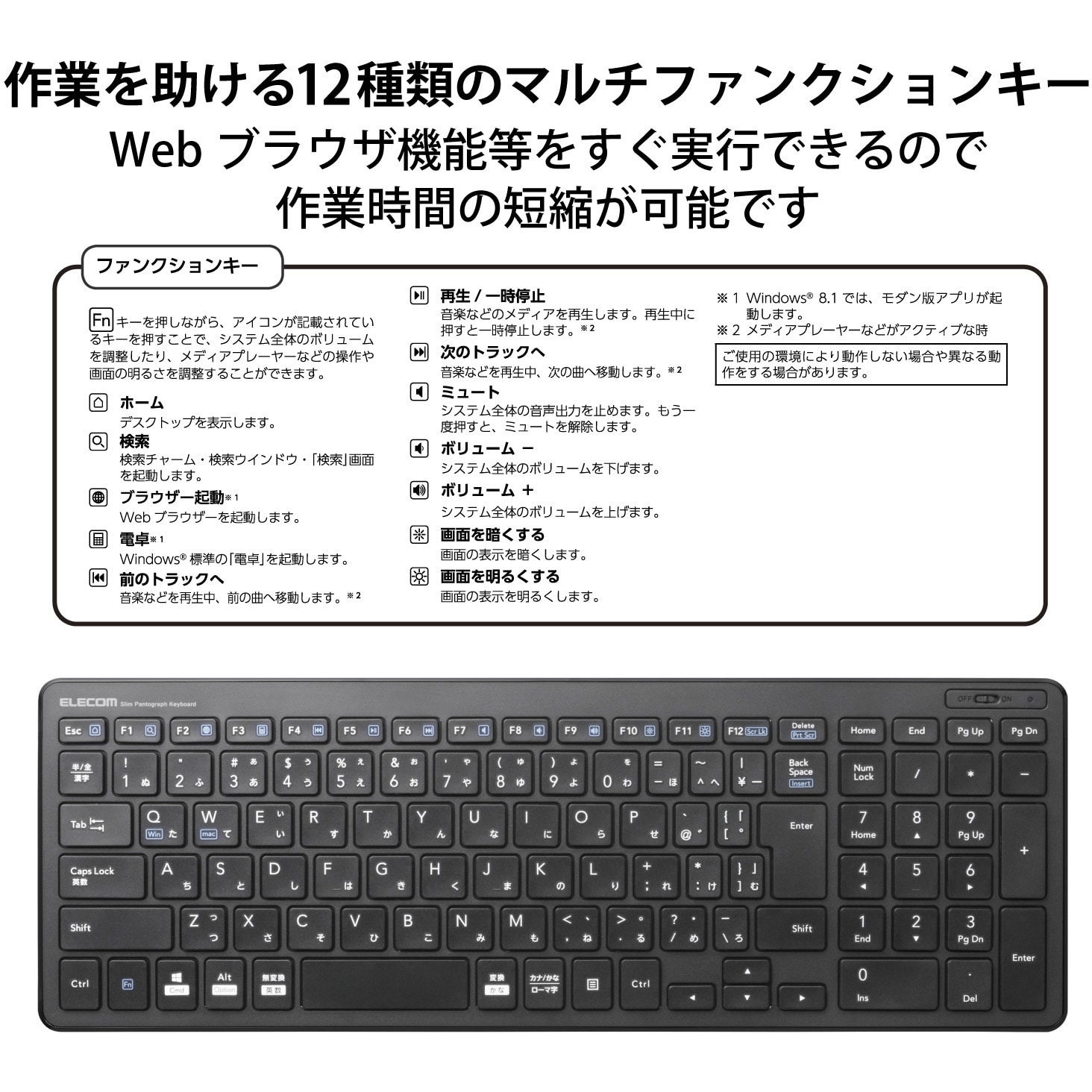 TK-FDP099TWH ワイヤレスキーボード 無線 パンタグラフ 薄型 コンパクト PS5 1個 エレコム 【通販サイトMonotaRO】