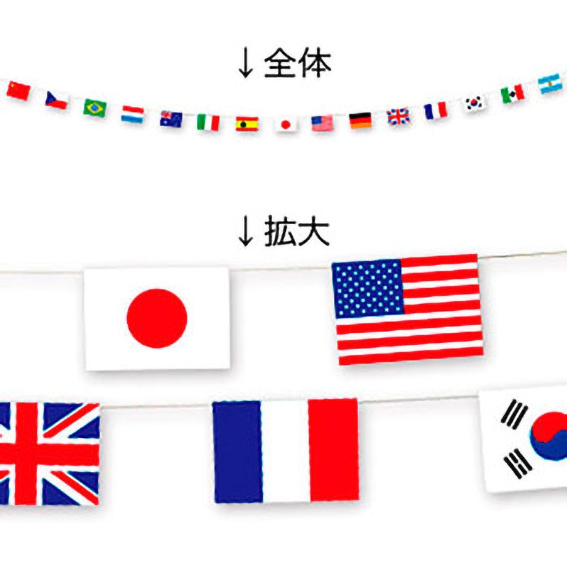 ミニ万国旗15カ国15旗(ペーパータイプ) 1セット アルファ[販促] 【通販