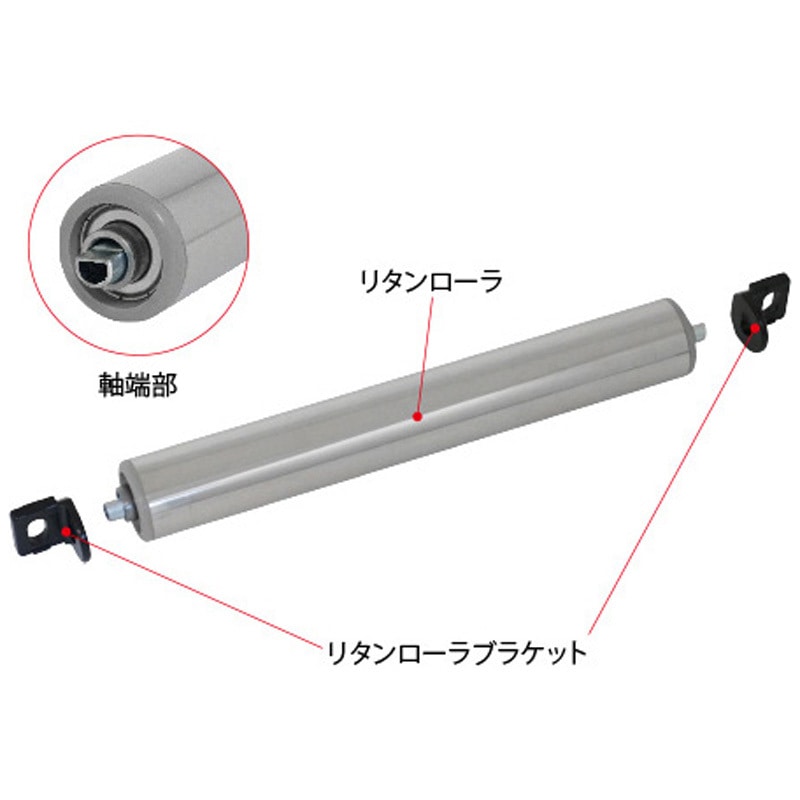 コンベヤ用リタンローラ 三機工業 幅300mm 1組 【通販モノタロウ】