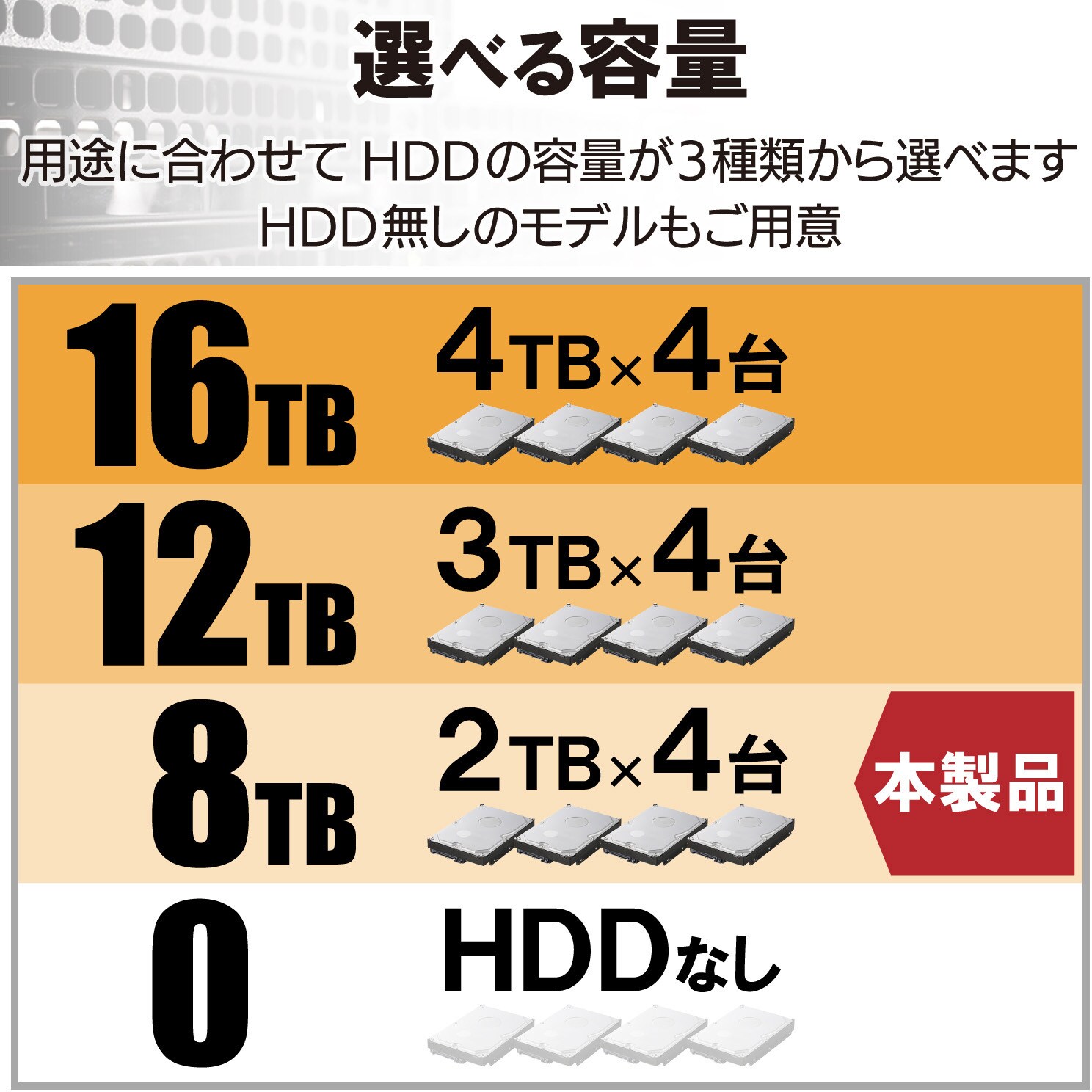 ELD-1UDB080UBK ラックマウント型ハードディスク/USB3.0/RAID非 ELD-1UDB080UBK ラックマウント型ハードディスク/USB3.0/RAID非