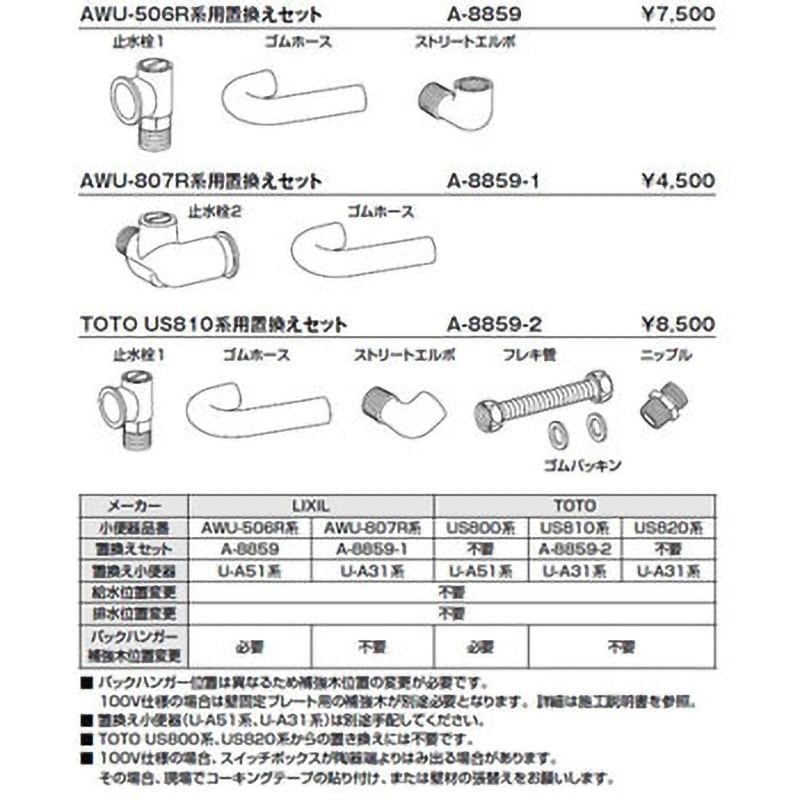 A-8859-1 小便器 部材 AWU-507R系用置換えセット 1セット INAX(LIXIL