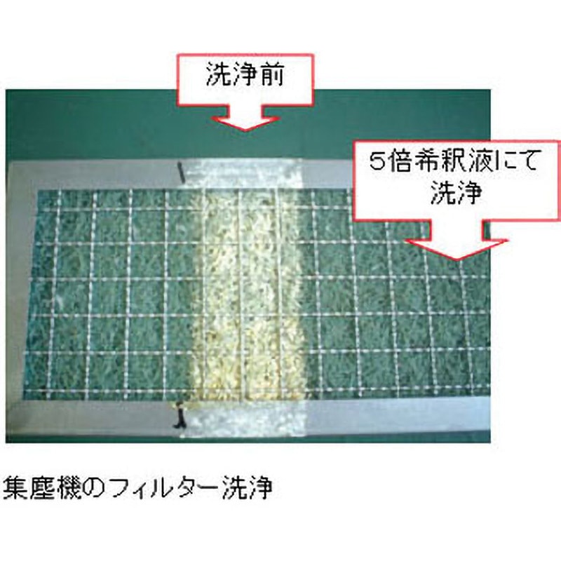 MRY-20J 強力脱脂洗浄剤 1缶(20L) エヌジェイ 【通販モノタロウ】