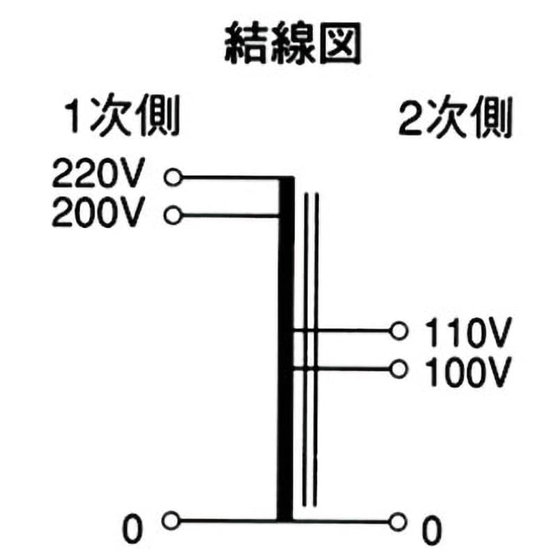 STP-200A 単相 単巻トランスSTP-A(ケースなし) 鎌田信号機 0/200/220V 容量200VA - 【通販モノタロウ】