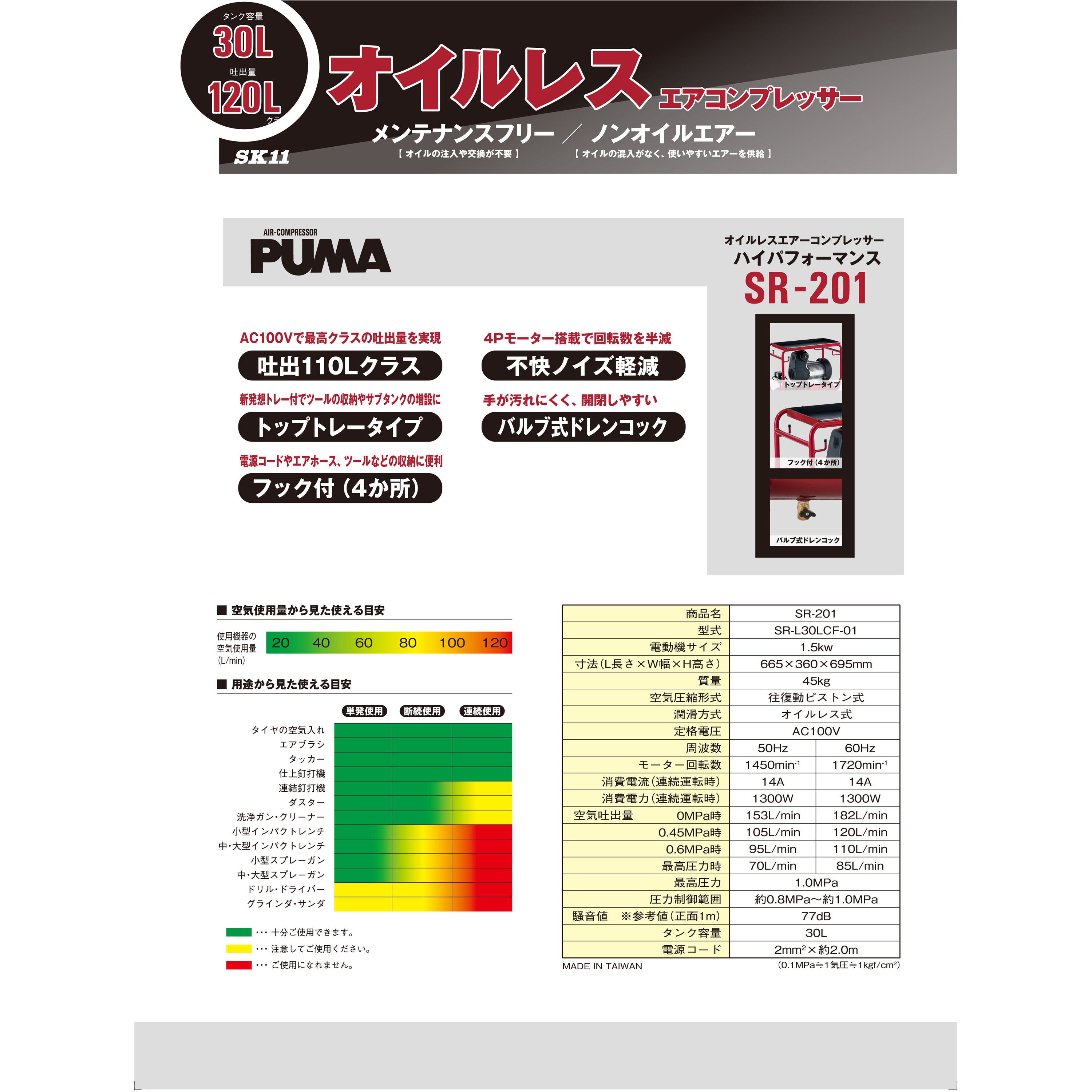 SR-201 オイルレスエアーコンプレッサー SK11 タンク容量30L 周波数50