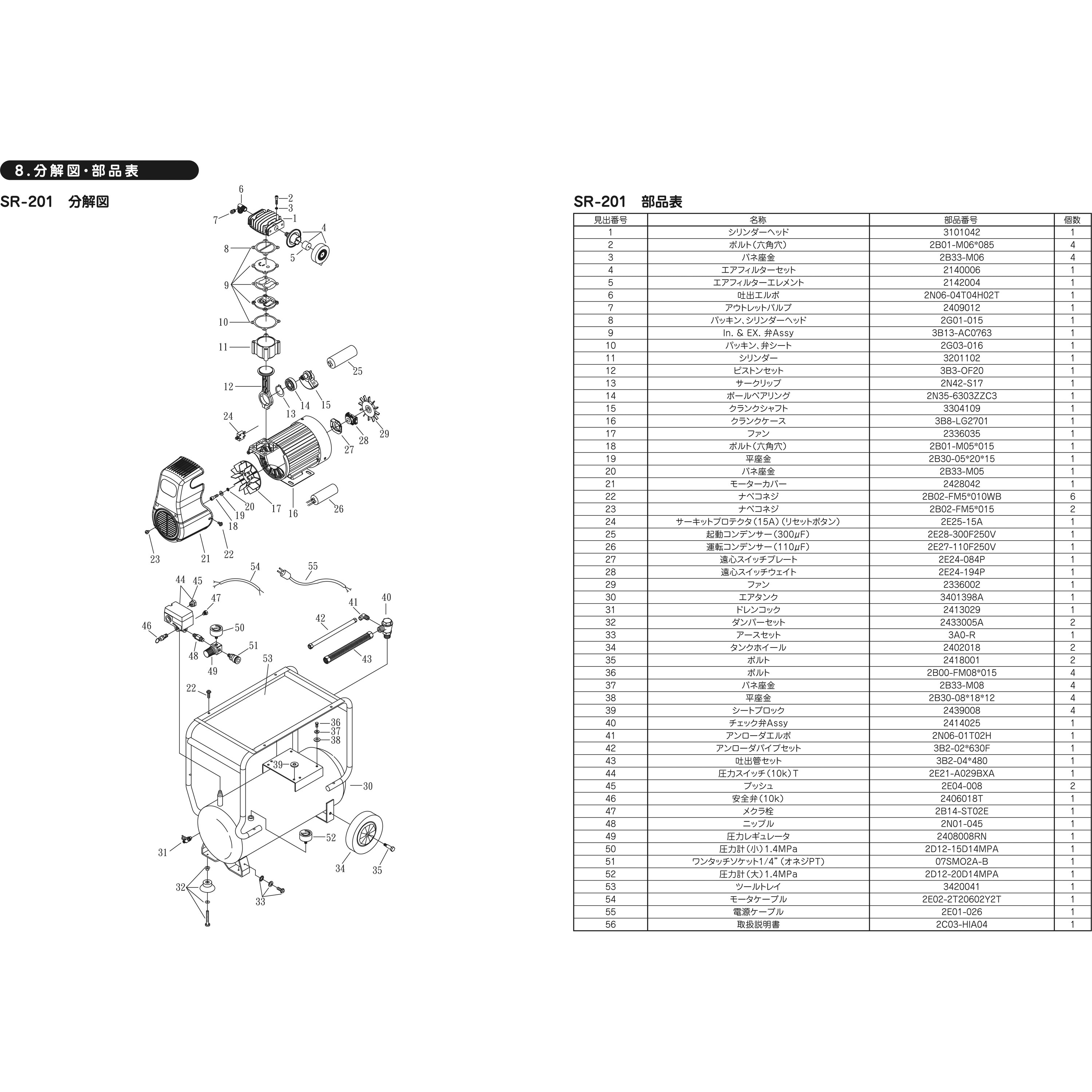 SR-201 オイルレスエアーコンプレッサー SK11 タンク容量30L 周波数50