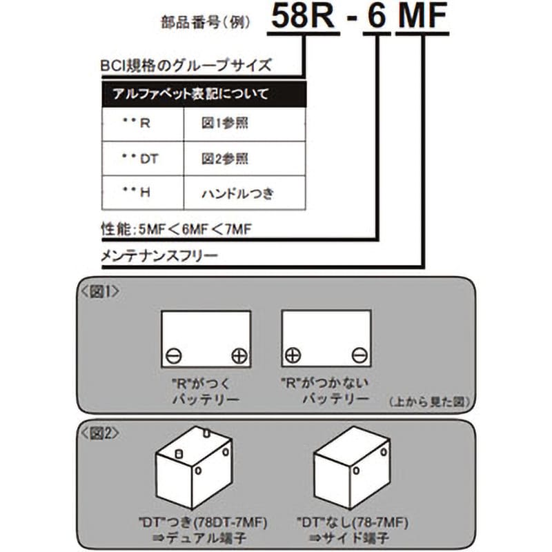 65-7MF 北米車用 メンテナンスフリーバッテリー 1個 ACDelco 【通販モノタロウ】