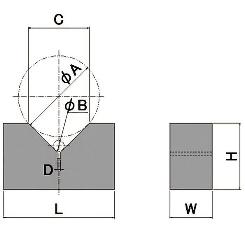 128-75 硬鋼製Vブロック 大西測定工具 焼入品 呼び寸法75mm 1セット(2個) - 【通販モノタロウ】