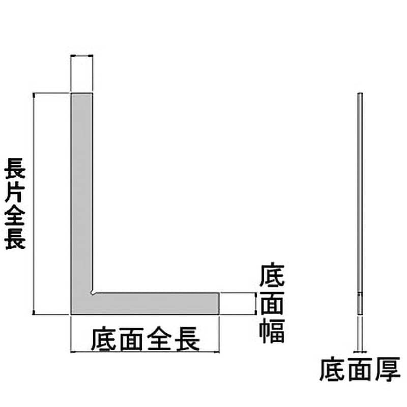 148B-50L1H 鋼製平型スコヤー JIS1級焼入れ 大西測定工具 呼び寸法50mm 148B-50L1H - 【通販モノタロウ】