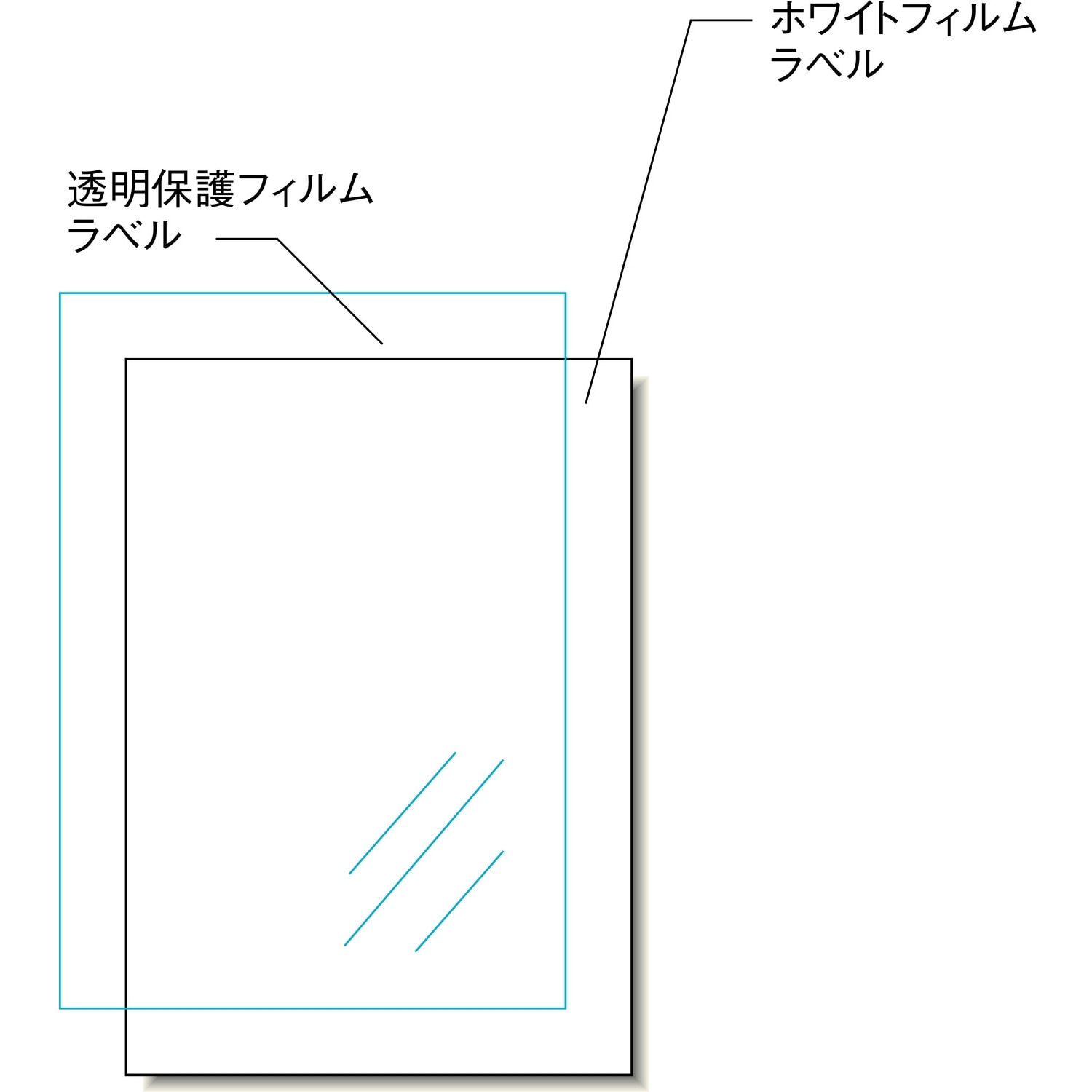 29421 手作りステッカー 人気 ラベル