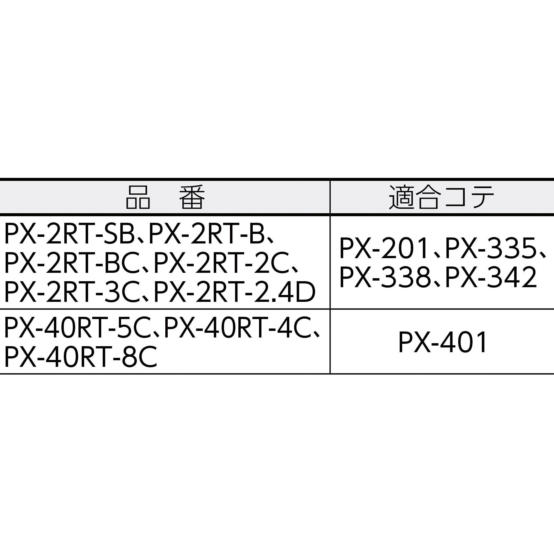PX-2RT-2C PX-2RTシリーズこて先 1個 goot(太洋電機産業) 【通販