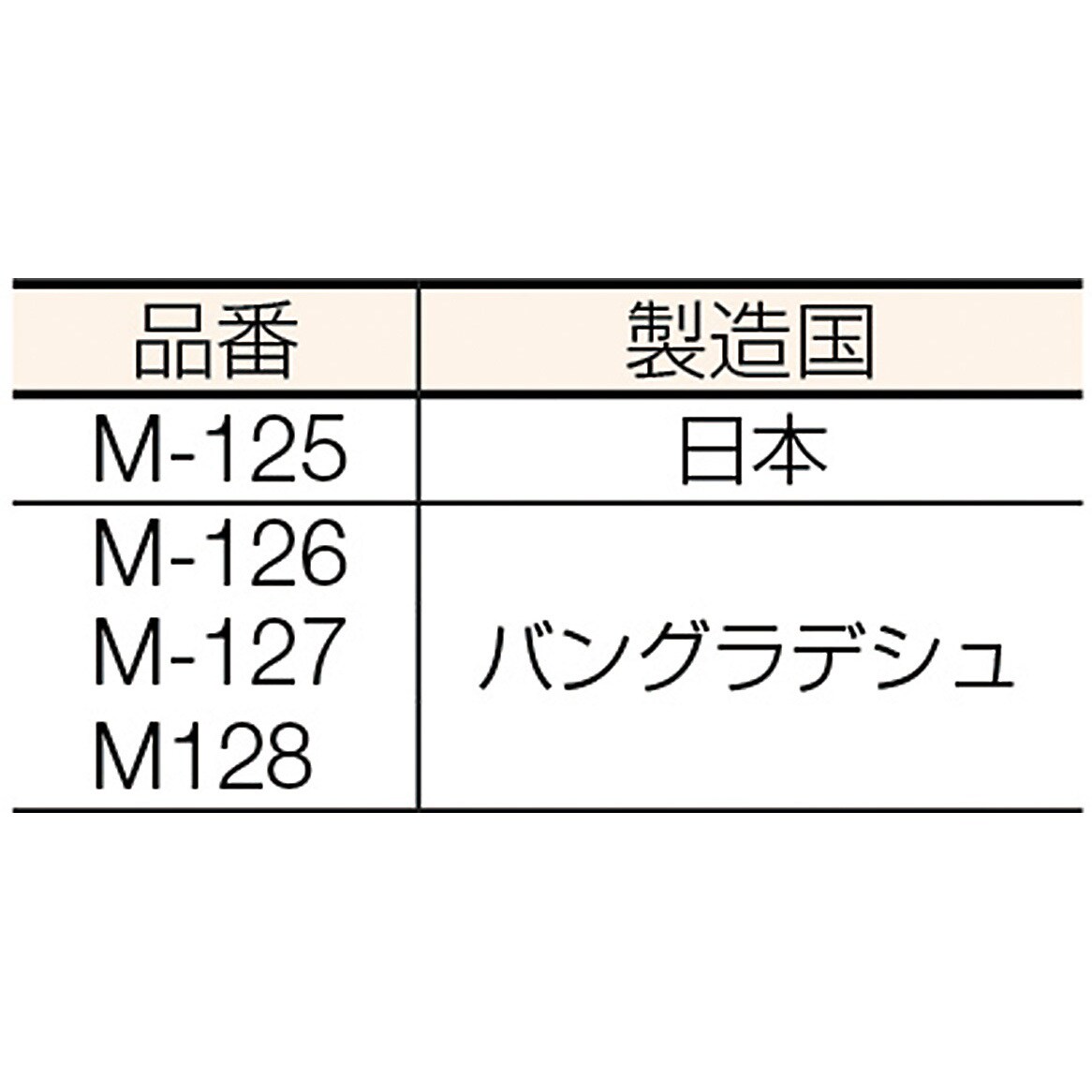 M-127 ジュート麻 ユタカメイク 茶色 太さ2mm長さ110m 1巻 M-127 M-127 ジュート麻 ユタカメイク 茶色 太さ2mm長さ110m 1巻 M-127