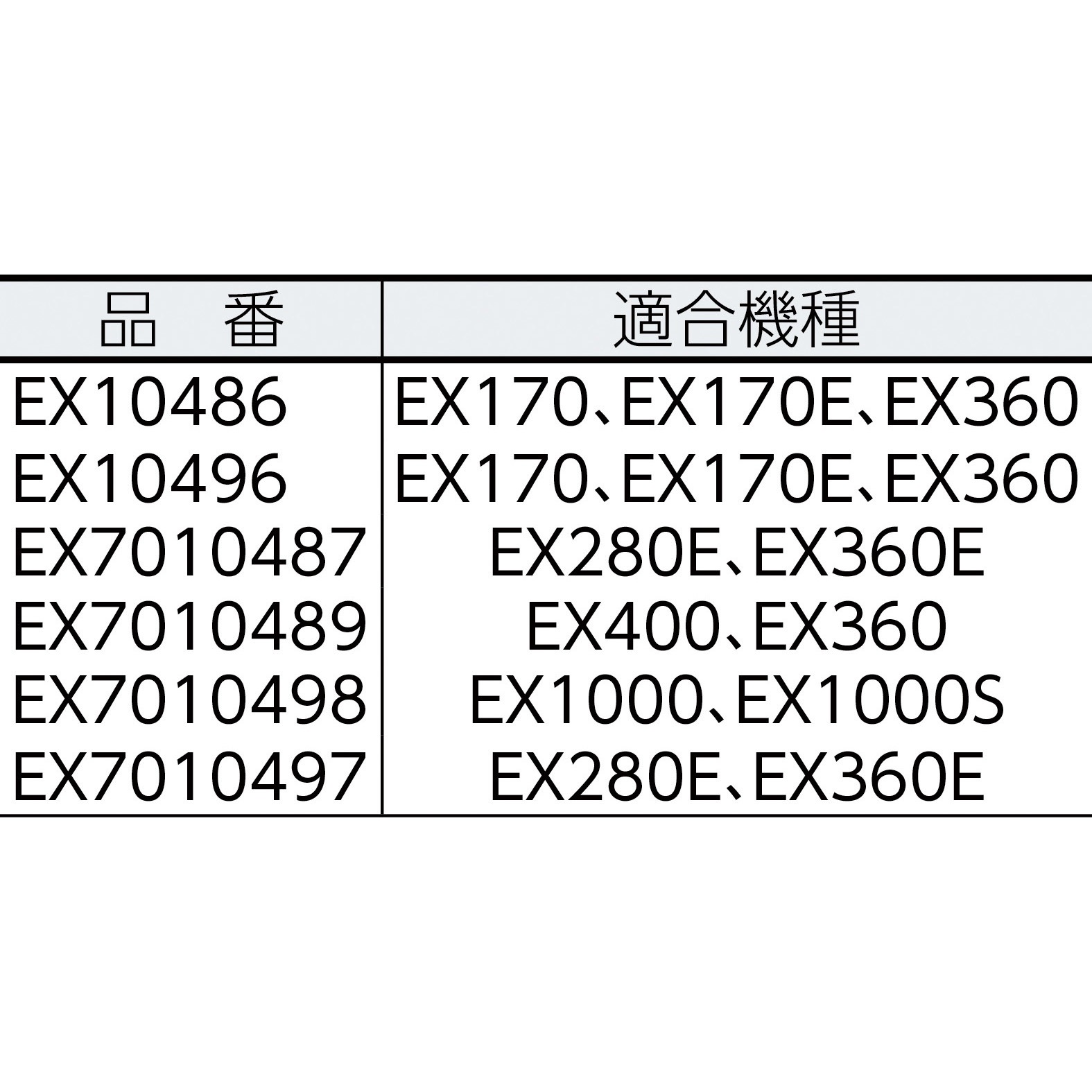 専用ページ Z-MAX ジーマックス ペルチェ式 業務用 小型 冷蔵庫 18L ZER-18