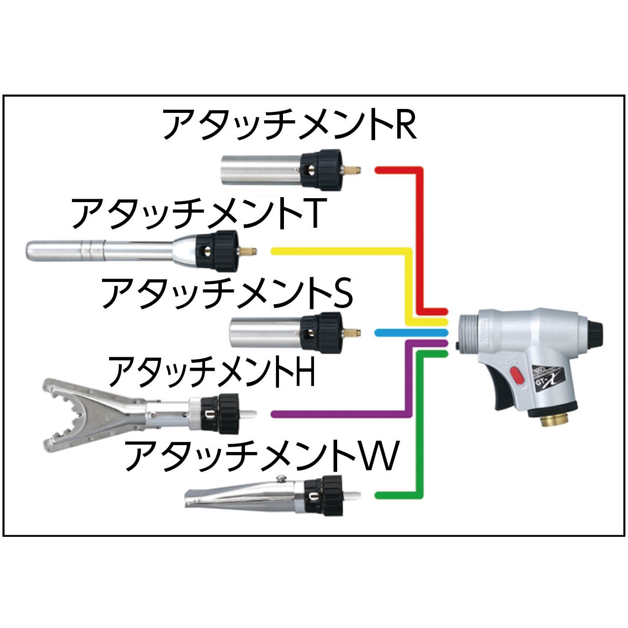 GT-X AT ハンディガストーチGT-X用交換用火口 1個 プリンス(フカシロ