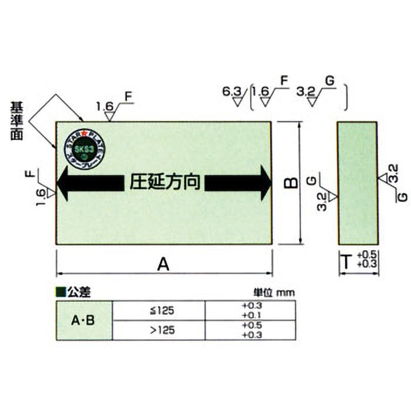 メインプレート　大工部品 General Inverter Board Zx7200 250 Welding Machine Upper