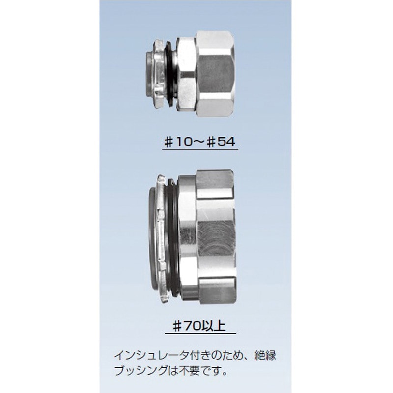 KMBG82 コネクタ ノックアウト接続用 管用平行おねじ付 三桂製作所