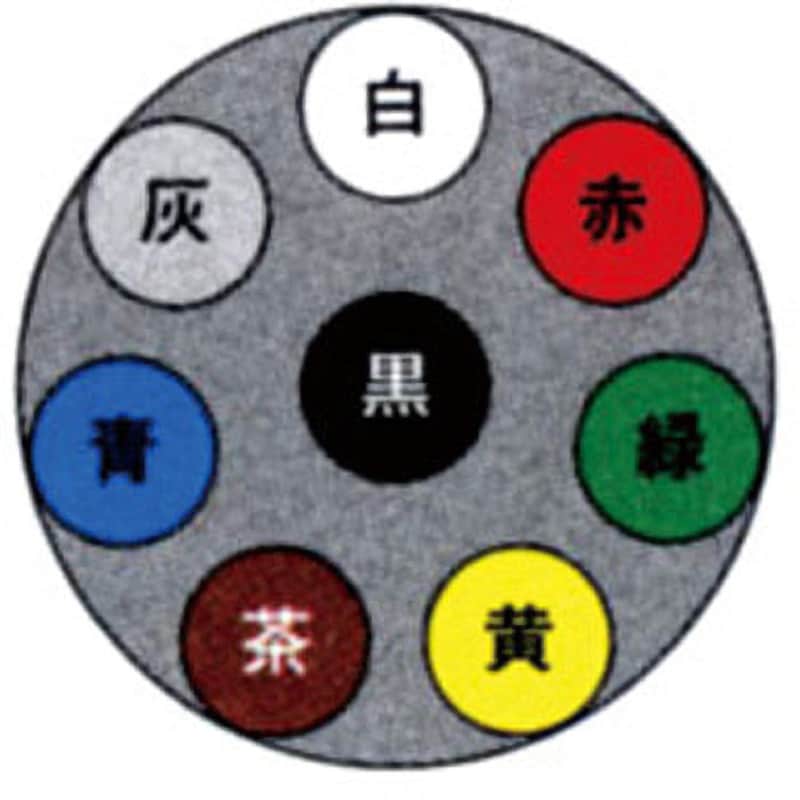 富士電線 VCTF1.25SQ×5心  ビニルキャプタイヤ丸形コード 100m巻 灰色 - 1
