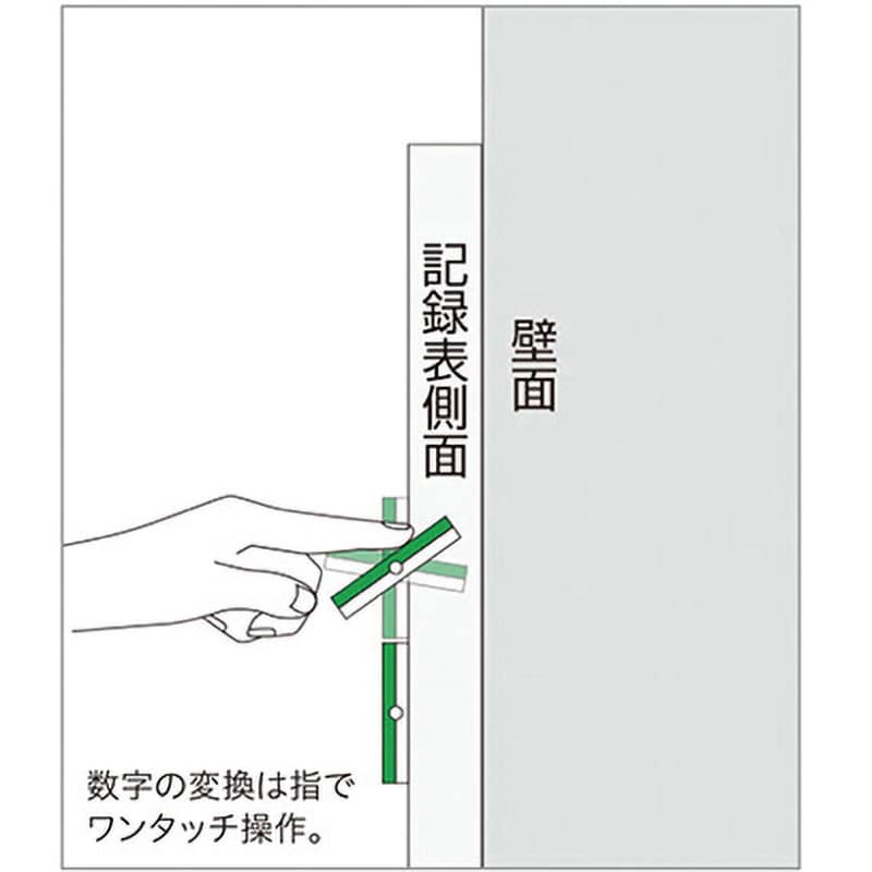 デジタル数字型無災害記録表 本体一体型(屋内用) 無災害+記録表 縦454mm横604mm厚さ25mm 867-18A