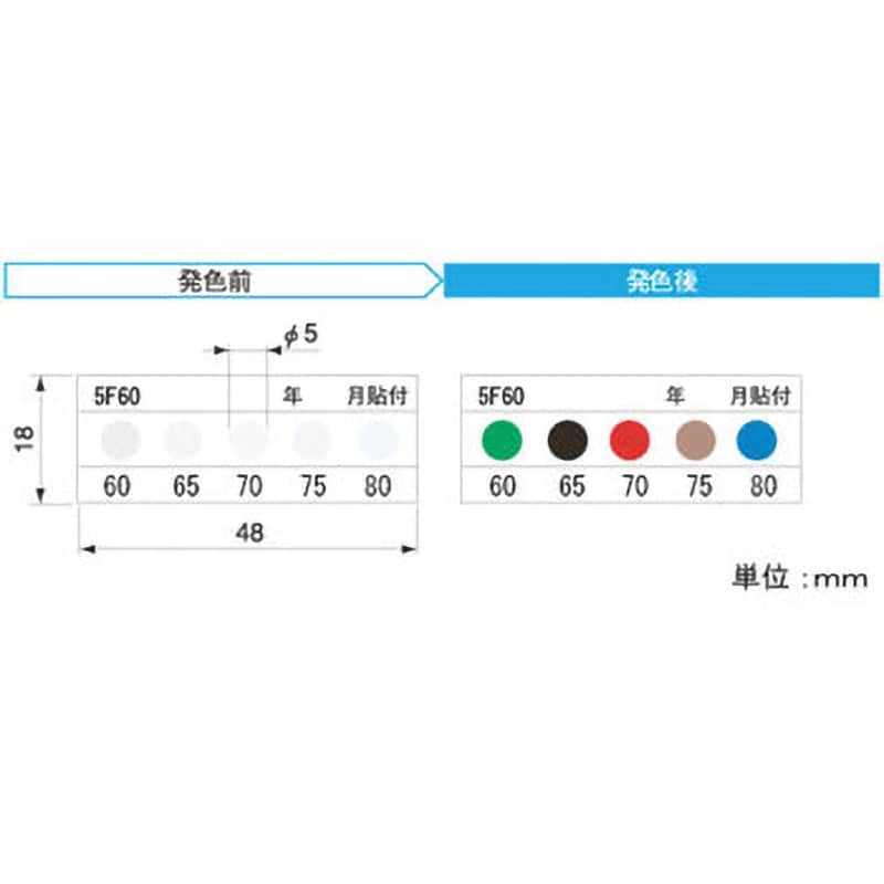 5F60 サーモカラーセンサー 5温表示タイプ 1ケース(20枚) アセイ工業 【通販サイトMonotaRO】