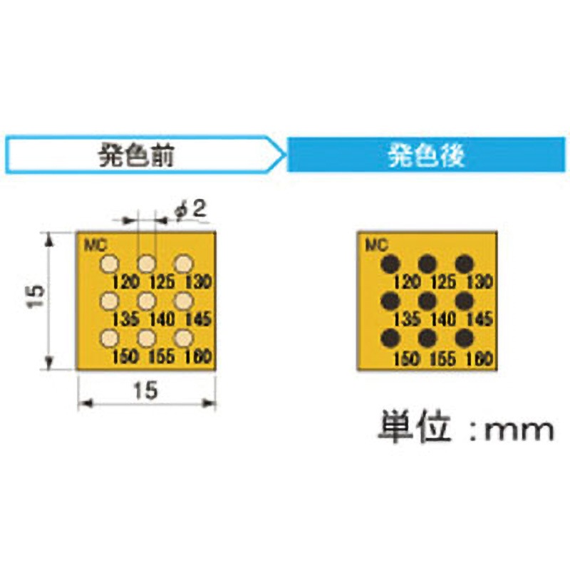 9MC120 半導体用示温ラベル 9温表示タイプ アセイ工業 1ケース(20枚) 9MC120