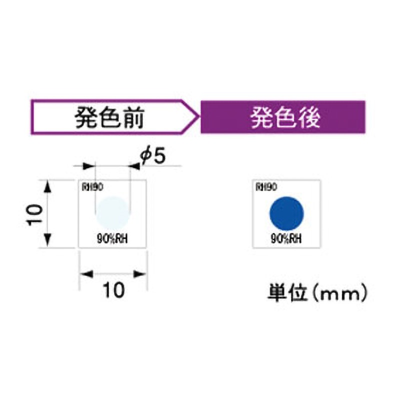 RH90 湿度インジケータ(不可逆) アセイ工業 1点表示タイプ  1ケース(60枚) RH90