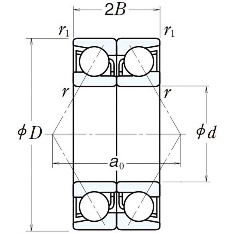 7003ATYNDBLP5 組合せアンギュラ玉軸受7000番台 NSK(日本精工