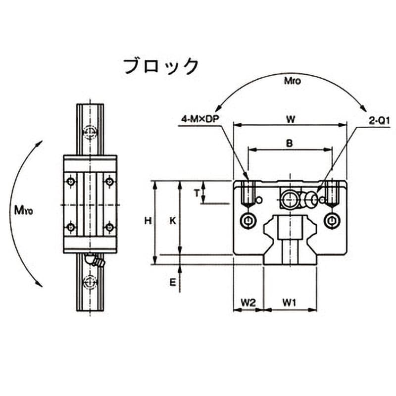 SBI15SL2K1+1000N リニアレール(定寸)+ブロック2個セット品 スリムタイプ 1本 SBC 【通販モノタロウ】