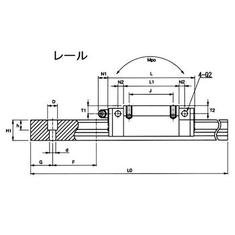 SBI15SL2K1+1000N リニアレール(定寸)+ブロック2個セット品 スリムタイプ 1本 SBC 【通販モノタロウ】