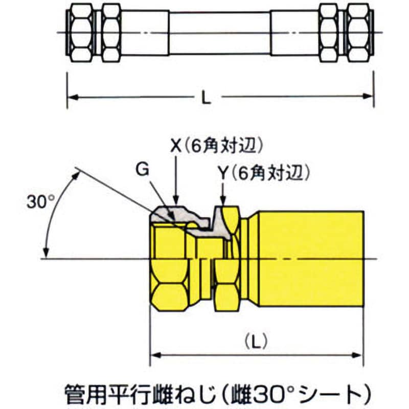 PA2108-600 F+F パスカラート PA2108(両端金具F) BRIDGESTONE(ブリヂストン) 最高使用圧力20.5MPa  ねじ径G1/2長さ600mm - 【通販モノタロウ】