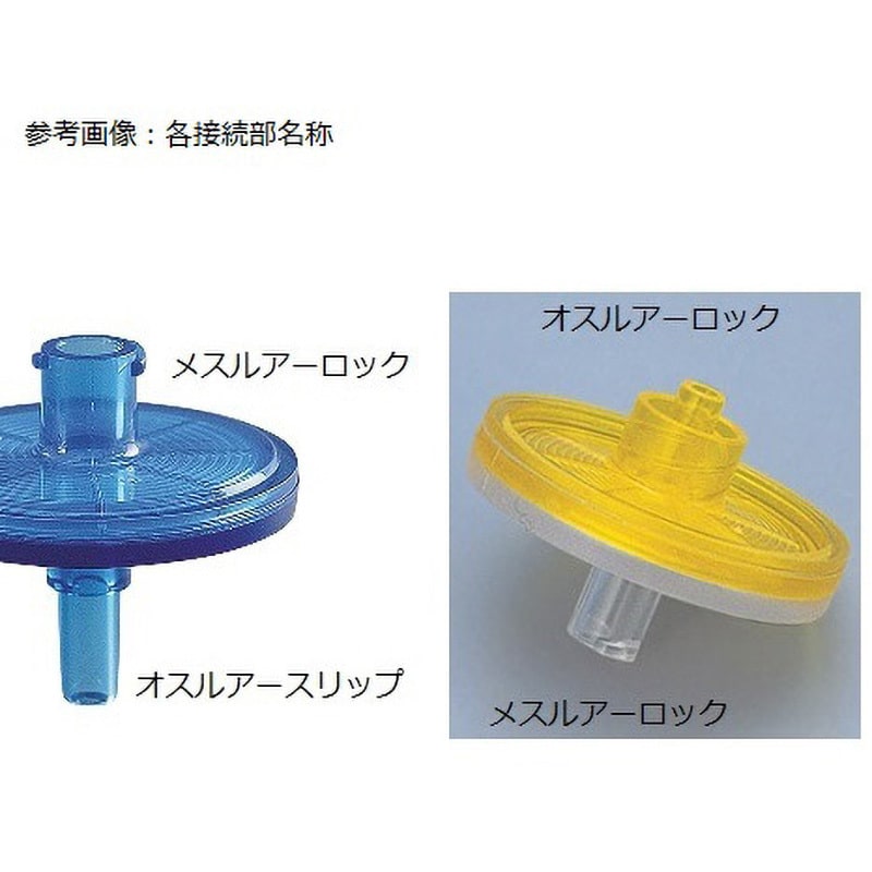 16555K ミニザルト sartorius(ザルトリウス) 穴径0.45μm 1パック(50個) 16555K - 【通販モノタロウ】