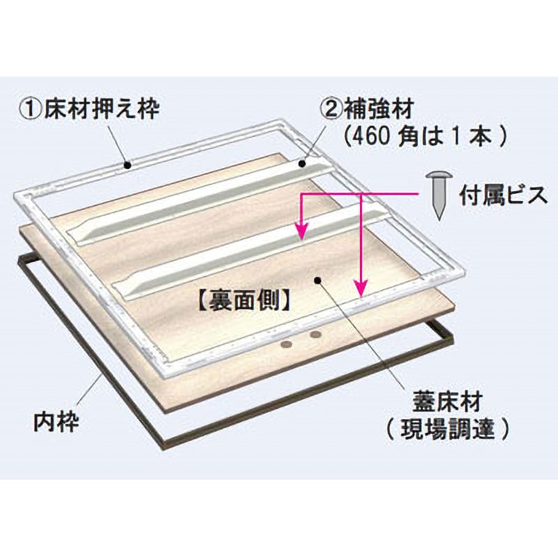 SFC606B らくらく床下収納庫(ノックダウン式) SPG(サヌキ) 606角サイズ - 【通販モノタロウ】