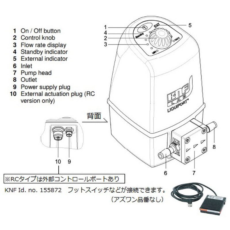NF100TT 18RC ダイヤフラム式送液ポンプ 1個 KNF 【通販モノタロウ】