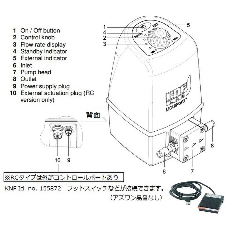 ダイヤフラム式送液ポンプ 本体寸法160×104×188mm NF300TT 18RC