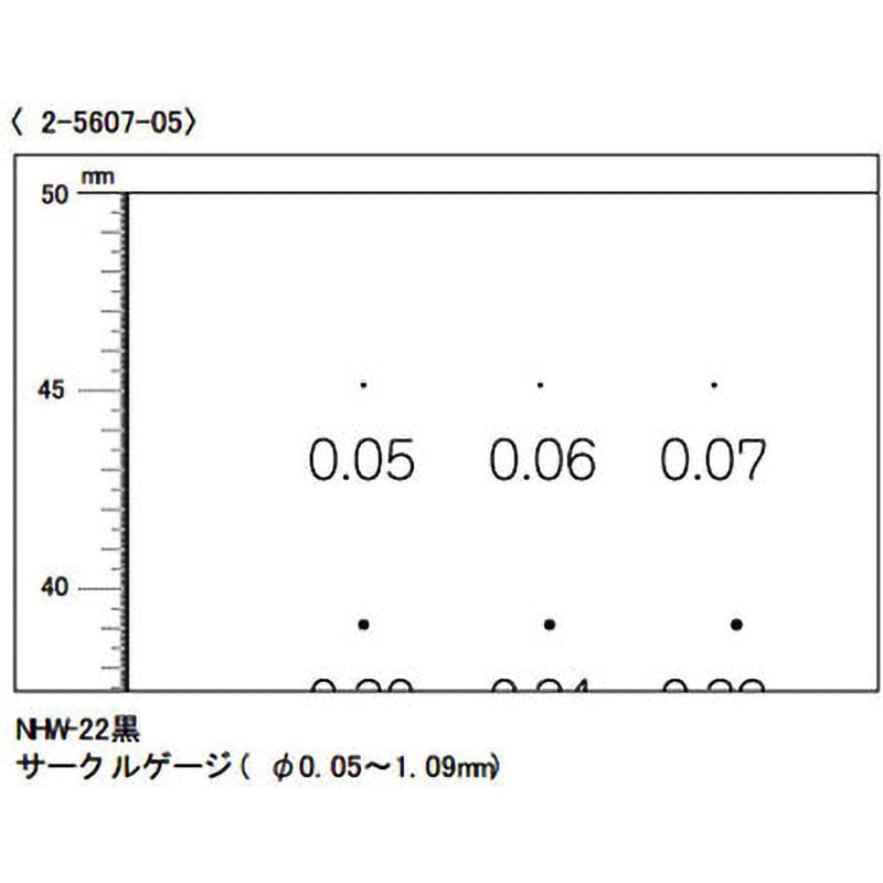 NHW-22(blaCk) 顕微鏡用スケール(シートゲージ) 1個 ナディック 【通販